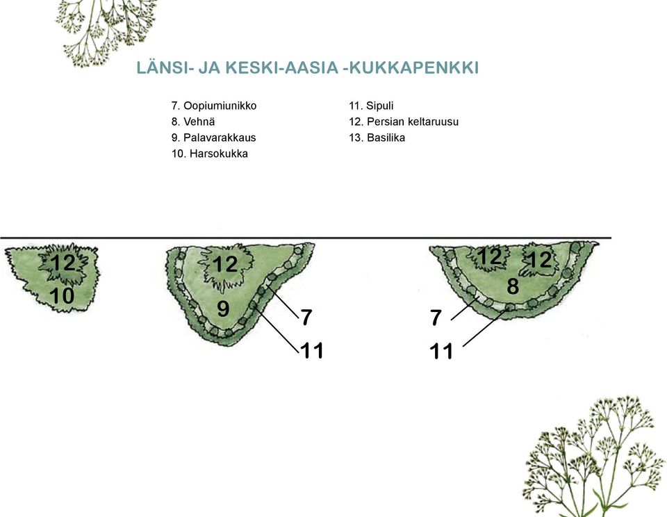 Persian keltaruusu 9. Palavarakkaus 13.