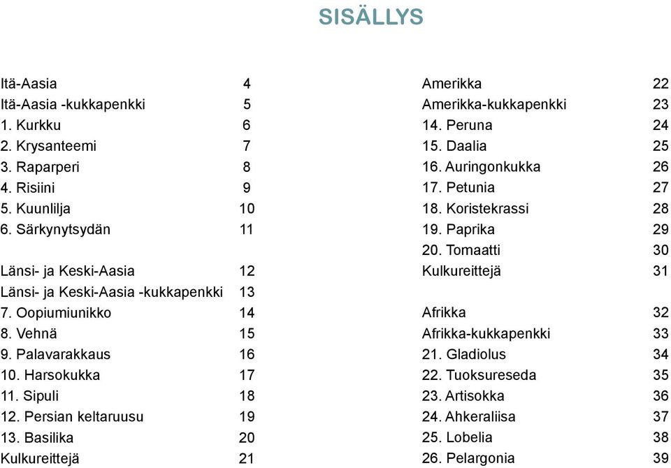 Sipuli 18 12. Persian keltaruusu 19 13. Basilika 20 Kulkureittejä 21 Amerikka 22 Amerikka-kukkapenkki 23 14. Peruna 24 15. Daalia 25 16. Auringonkukka 26 17.