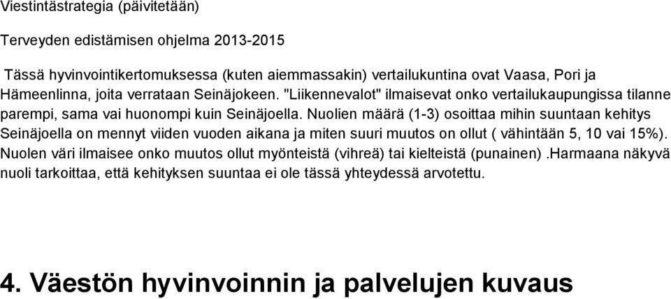 Nuolien määrä (1-3) osoittaa mihin suuntaan kehitys Seinäjoella on mennyt viiden vuoden aikana ja miten suuri muutos on ollut ( vähintään 5, 10 vai 15%).