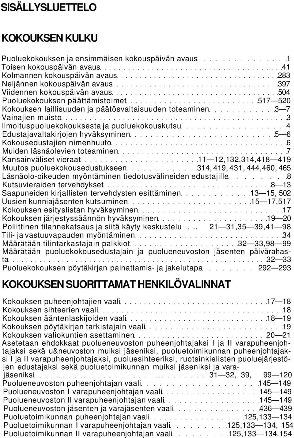 Edustajavaltakirjojen hyväksyminen 5 6 Kokousedustajien nimenhuuto 6 Muiden läsnäolevien toteaminen 7 Kansainväliset vieraat 11 12,132,314,418 419 Muutos puoluekokousedustukseen 314, 419, 431,