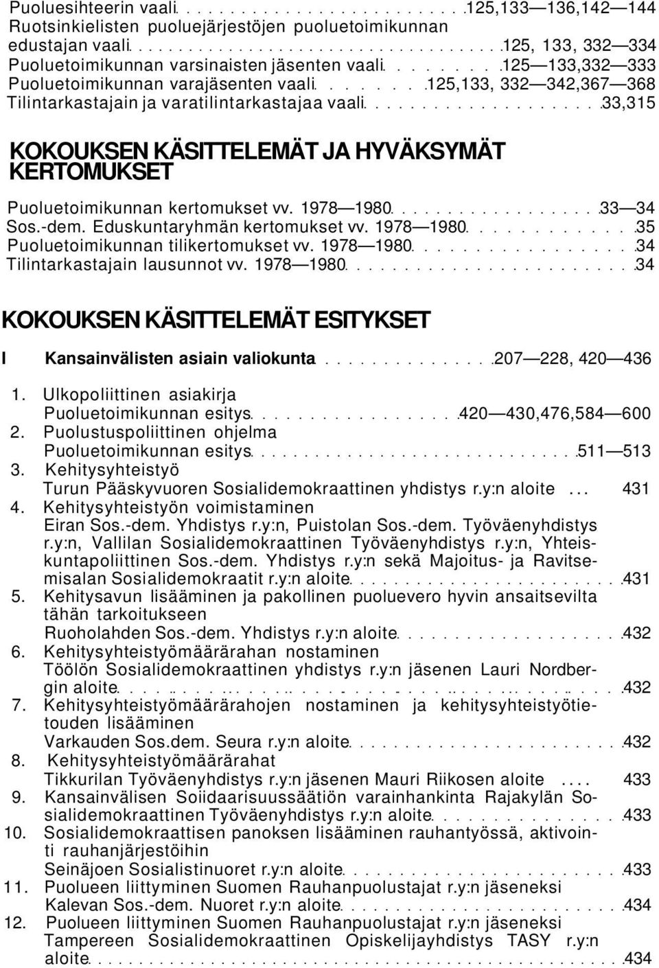 1978 1980 33 34 Sos.-dem. Eduskuntaryhmän kertomukset vv. 1978 1980 35 Puoluetoimikunnan tilikertomukset vv. 1978 1980 34 Tilintarkastajain lausunnot vv.