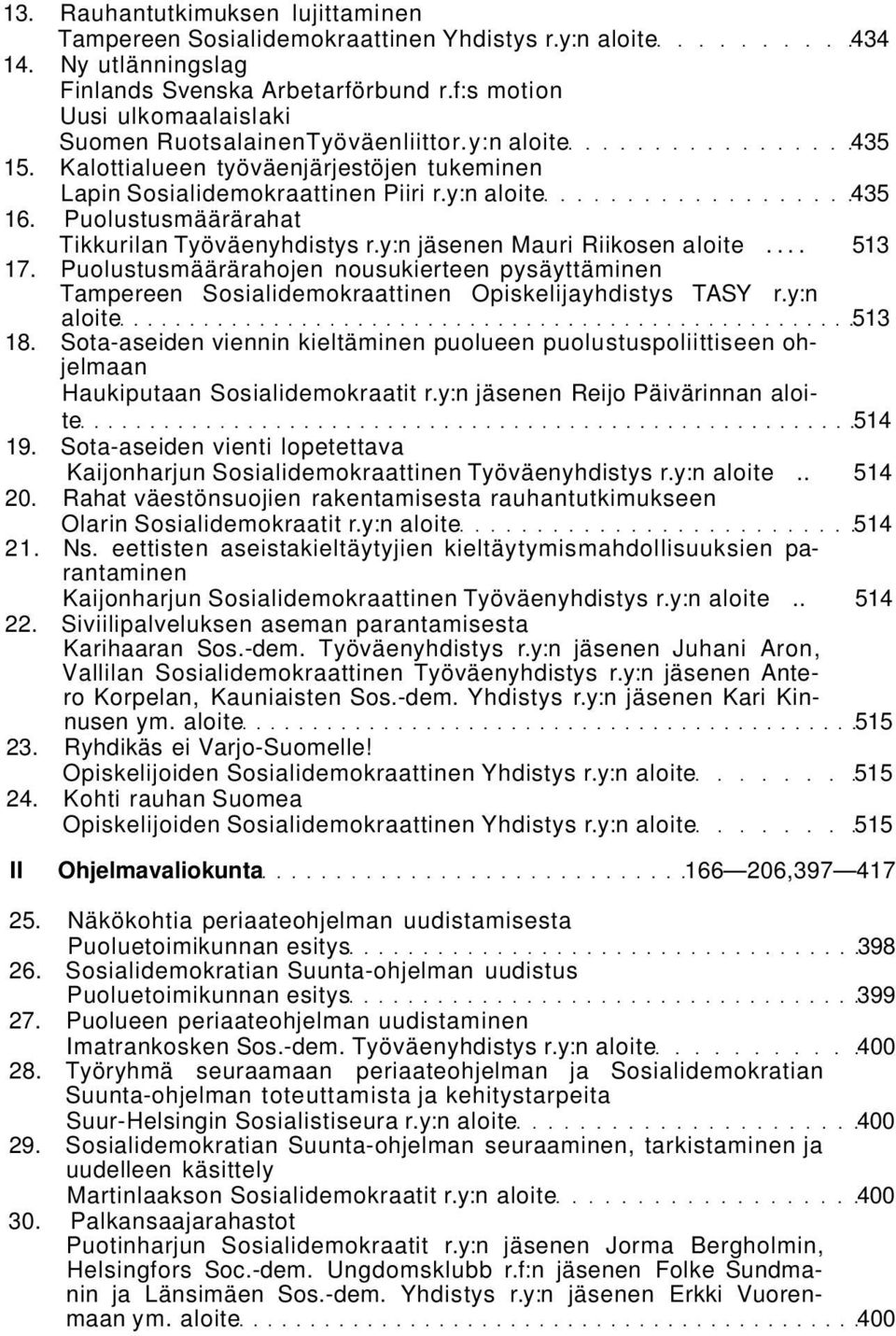 Puolustusmäärärahat Tikkurilan Työväenyhdistys r.y:n jäsenen Mauri Riikosen aloite... 513 17.