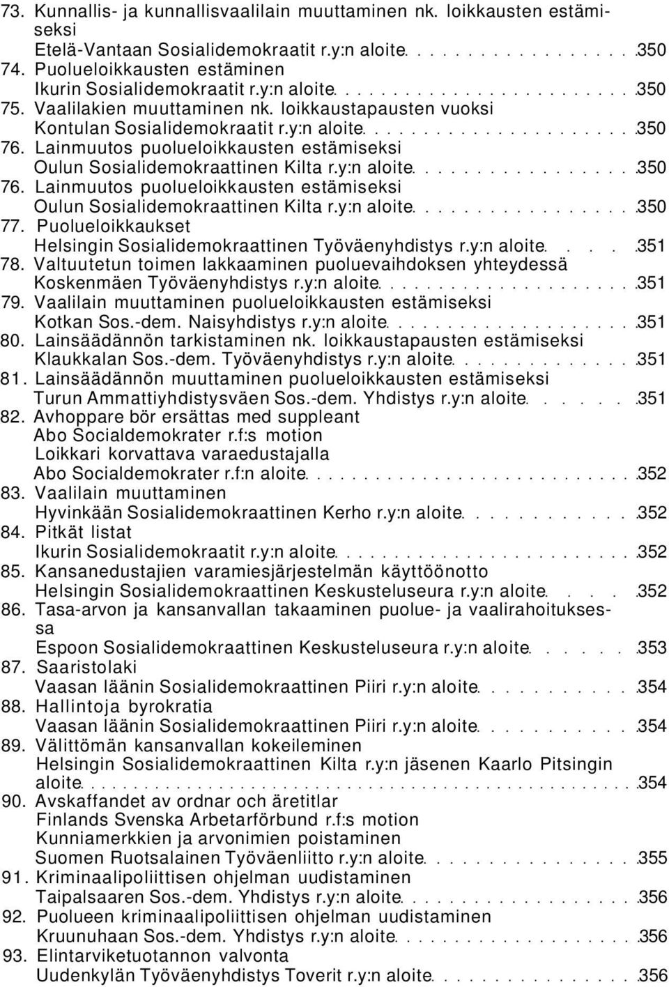 y:n aloite 350 76. Lainmuutos puolueloikkausten estämiseksi Oulun Sosialidemokraattinen Kilta r.y:n aloite 350 77. Puolueloikkaukset Helsingin Sosialidemokraattinen Työväenyhdistys r.