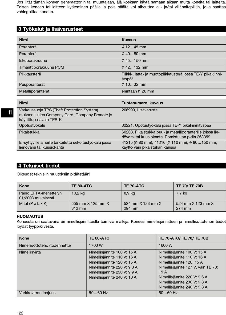3 Työkalut ja lisävarusteet Nimi Poranterä Poranterä Iskuporakruunu Timanttiporakruunu PCM Piikkausterä Puuporanterät Metalliporanterät Kuvaus 12 45 mm 40 80 mm 45 150 mm 42 132 mm Piikki-, latta- ja