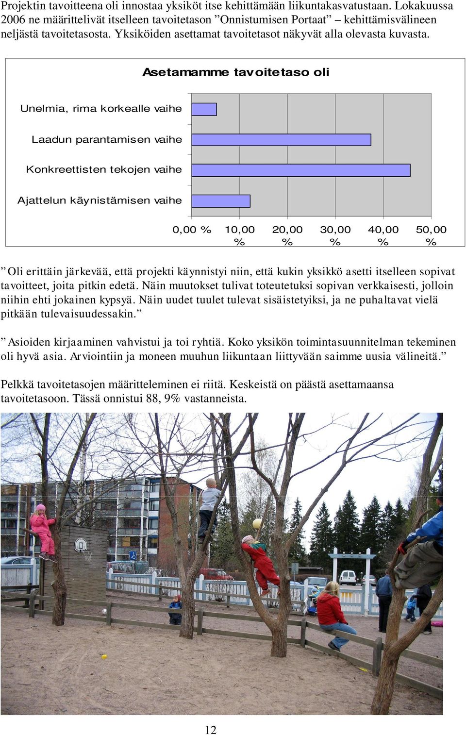 Asetamamme tavoitetaso oli Unelmia, rima korkealle vaihe Laadun parantamisen vaihe Konkreettisten tekojen vaihe Ajattelun käynistämisen vaihe 0,00 % 10,00 % 20,00 % 30,00 % 40,00 % 50,00 % Oli