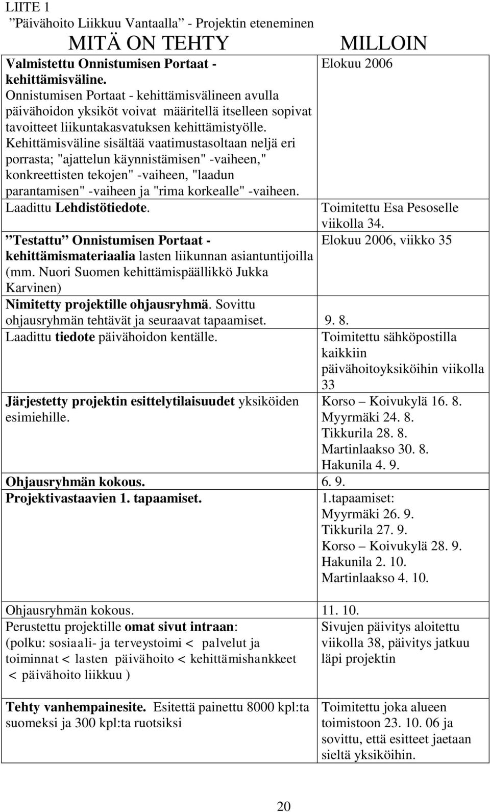 Kehittämisväline sisältää vaatimustasoltaan neljä eri porrasta; "ajattelun käynnistämisen" -vaiheen," konkreettisten tekojen" -vaiheen, "laadun parantamisen" -vaiheen ja "rima korkealle" -vaiheen.