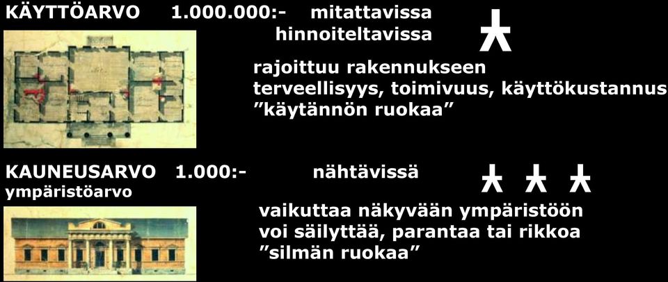 terveellisyys, toimivuus, käyttökustannus käytännön ruokaa