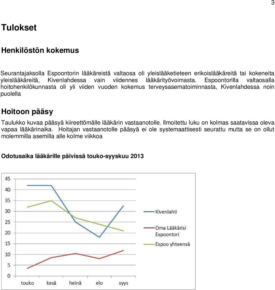 Espoontorilla valtaosalla hoitohenkilökunnasta oli yli viiden vuoden kokemus terveysasematoiminnasta, Kivenlahdessa noin puolella Hoitoon pääsy Taulukko kuvaa