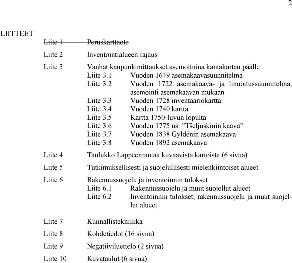 4 Vuoden 1740 kartta Liite 3.5 Kartta 1750-luvun lopulta Liite 3.6 Vuoden 1775 ns. Tšeljuskinin kaava Liite 3.7 Vuoden 1838 Gyldénin asemakaava Liite 3.