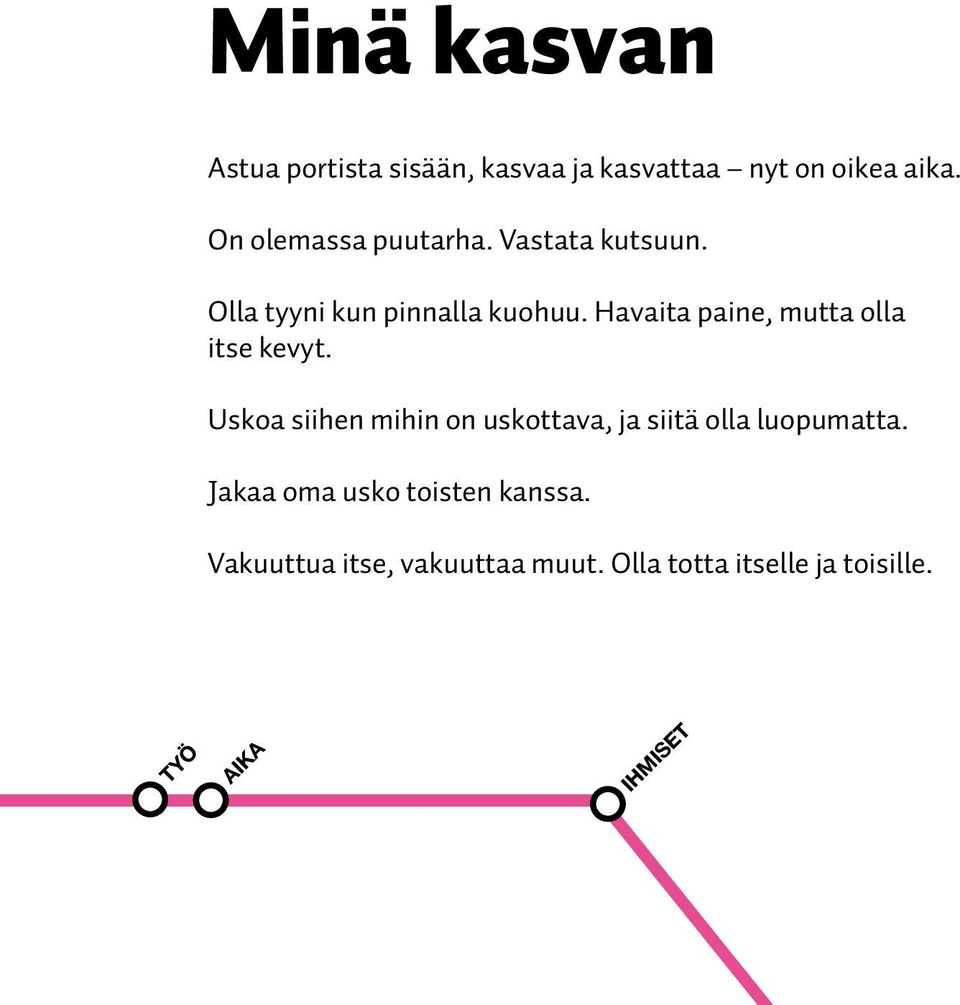 Havaita paine, mutta olla itse kevyt.
