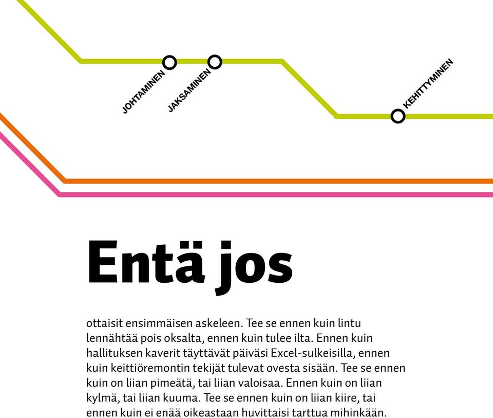 Ennen kuin hallituksen kaverit täyttävät päiväsi Excel-sulkeisilla, ennen kuin keittiöremontin tekijät tulevat ovesta
