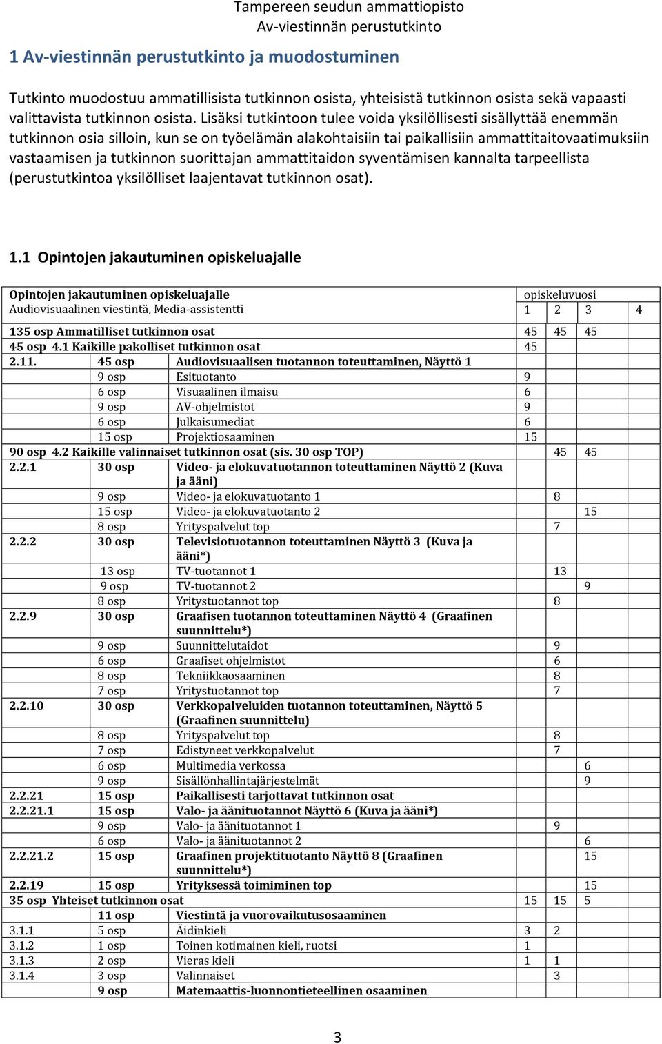 suorittajan ammattitaidon syventämisen kannalta tarpeellista (perustutkintoa yksilölliset laajentavat tutkinnon osat). 1.