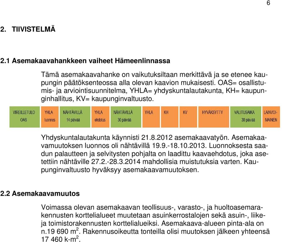 Asemakaavamuutoksen luonnos oli nähtävillä 19.9.-18.10.2013. Luonnoksesta saadun palautteen ja selvitysten pohjalta on laadittu kaavaehdotus, joka asetettiin nähtäville 27.2.-28.3.2014 mahdollisia muistutuksia varten.