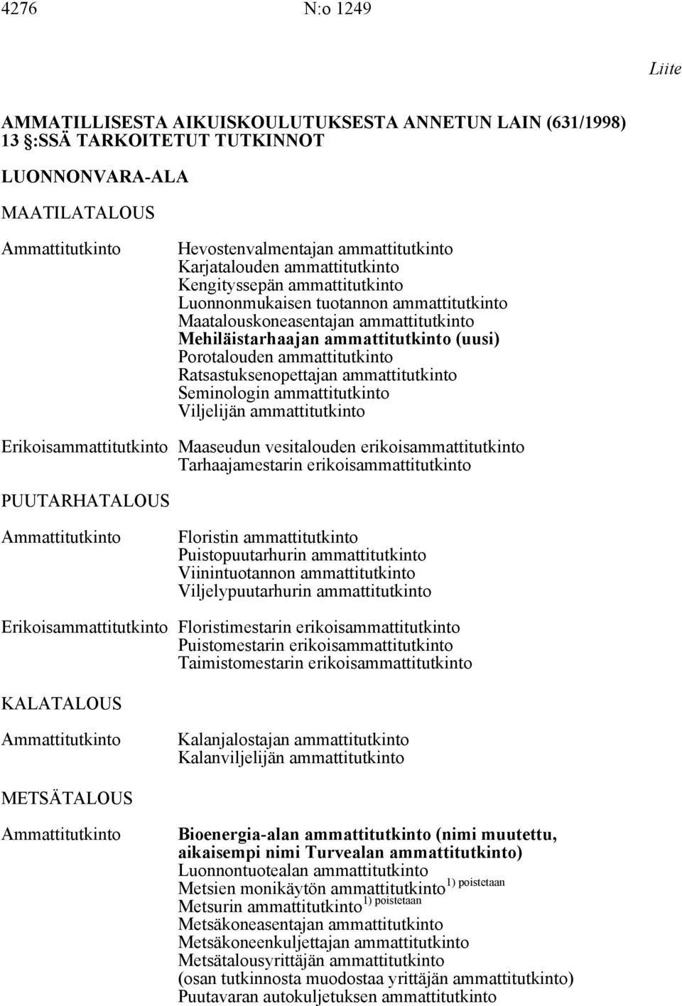 Ratsastuksenopettajan ammattitutkinto Seminologin ammattitutkinto Viljelijän ammattitutkinto Erikoisammattitutkinto Maaseudun vesitalouden erikoisammattitutkinto Tarhaajamestarin