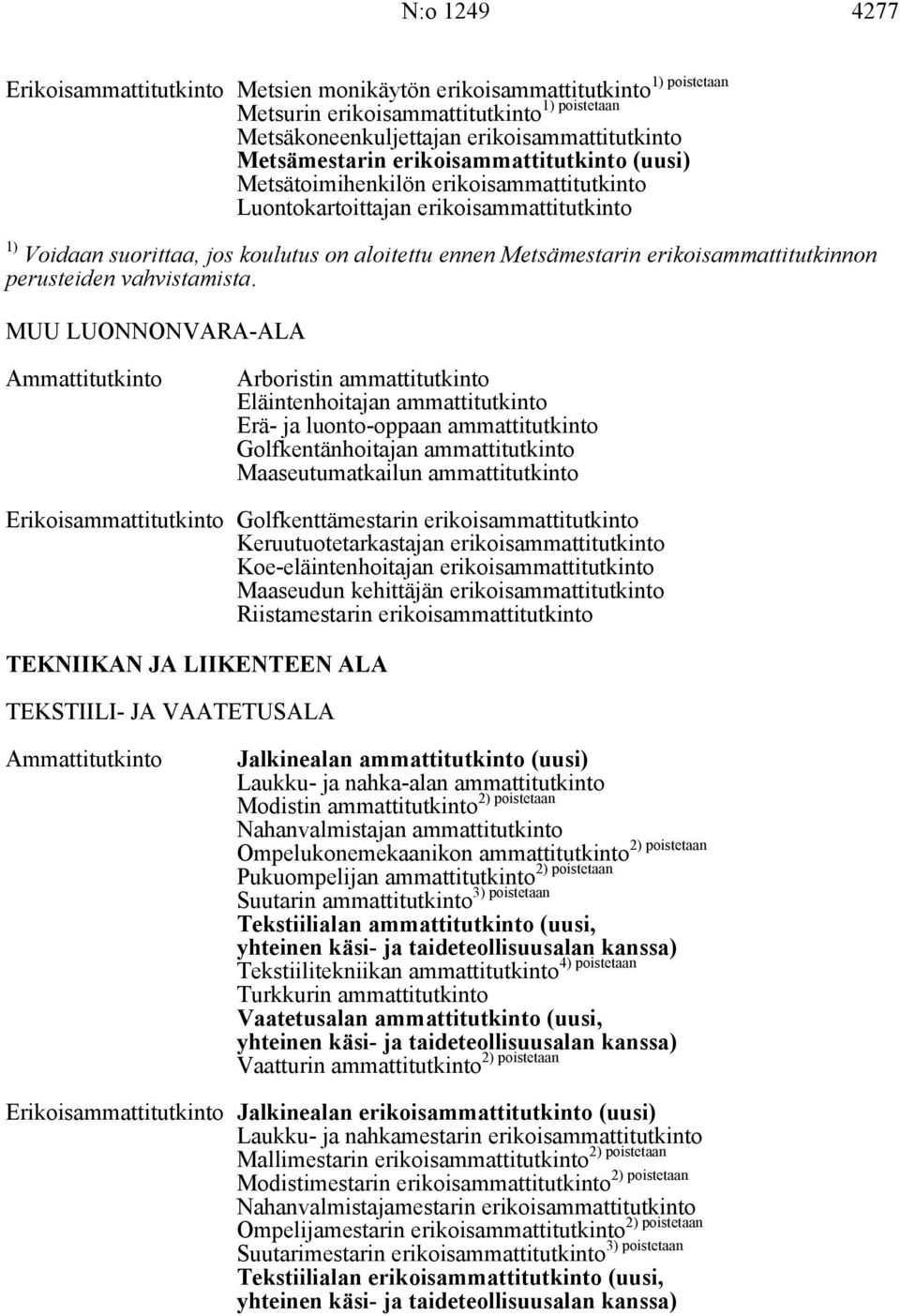 erikoisammattitutkinnon MUU LUONNONVARA-ALA Arboristin ammattitutkinto Eläintenhoitajan ammattitutkinto Erä- ja luonto-oppaan ammattitutkinto Golfkentänhoitajan ammattitutkinto Maaseutumatkailun