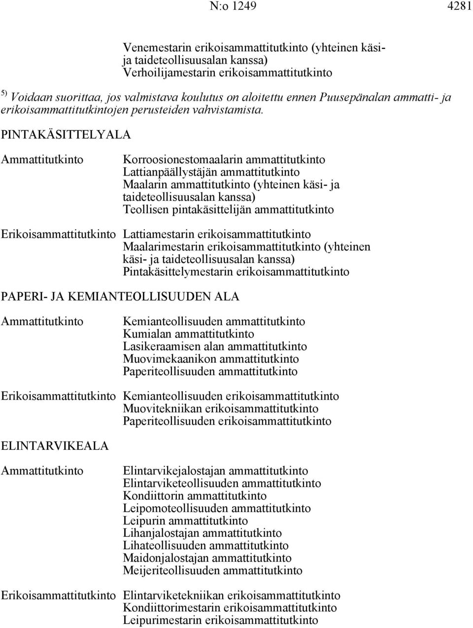 taideteollisuusalan kanssa) Teollisen pintakäsittelijän ammattitutkinto Erikoisammattitutkinto Lattiamestarin erikoisammattitutkinto Maalarimestarin erikoisammattitutkinto (yhteinen käsi- ja