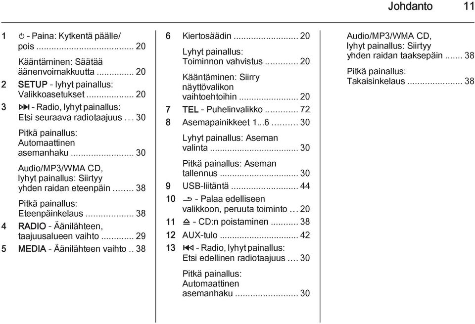 .. 38 Pitkä painallus: Eteenpäinkelaus... 38 4 RADIO - Äänilähteen, taajuusalueen vaihto... 29 5 MEDIA - Äänilähteen vaihto.. 38 6 Kiertosäädin... 20 Lyhyt painallus: Toiminnon vahvistus.