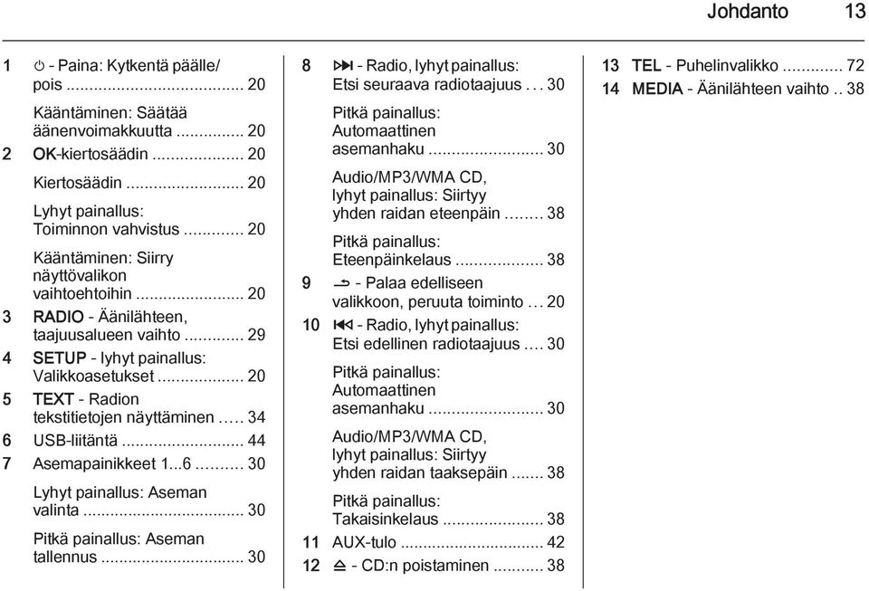 .. 20 5 TEXT - Radion tekstitietojen näyttäminen... 34 6 USB-liitäntä... 44 7 Asemapainikkeet 1...6... 30 Lyhyt painallus: Aseman valinta... 30 Pitkä painallus: Aseman tallennus.