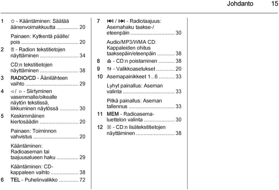 .. 20 Kääntäminen: Radioaseman tai taajuusalueen haku... 29 Kääntäminen: CDkappaleen vaihto... 38 6 TEL - Puhelinvalikko... 72 7 2 / 3 - Radiotaajuus: Asemahaku taakse-/ eteenpäin.