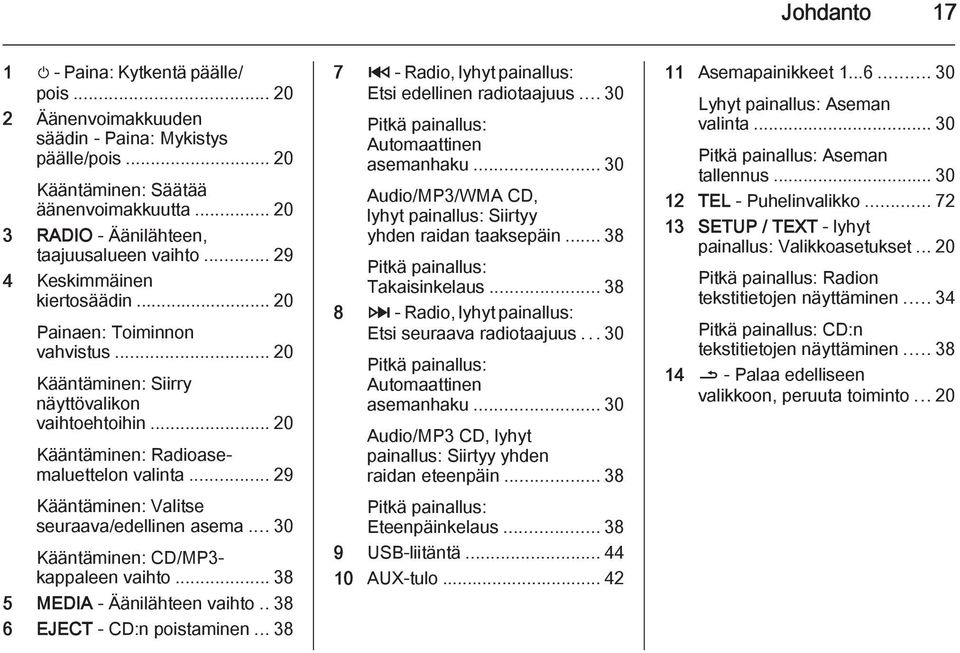 .. 20 Kääntäminen: Radioasemaluettelon valinta... 29 Kääntäminen: Valitse seuraava/edellinen asema... 30 Kääntäminen: CD/MP3- kappaleen vaihto... 38 5 MEDIA - Äänilähteen vaihto.