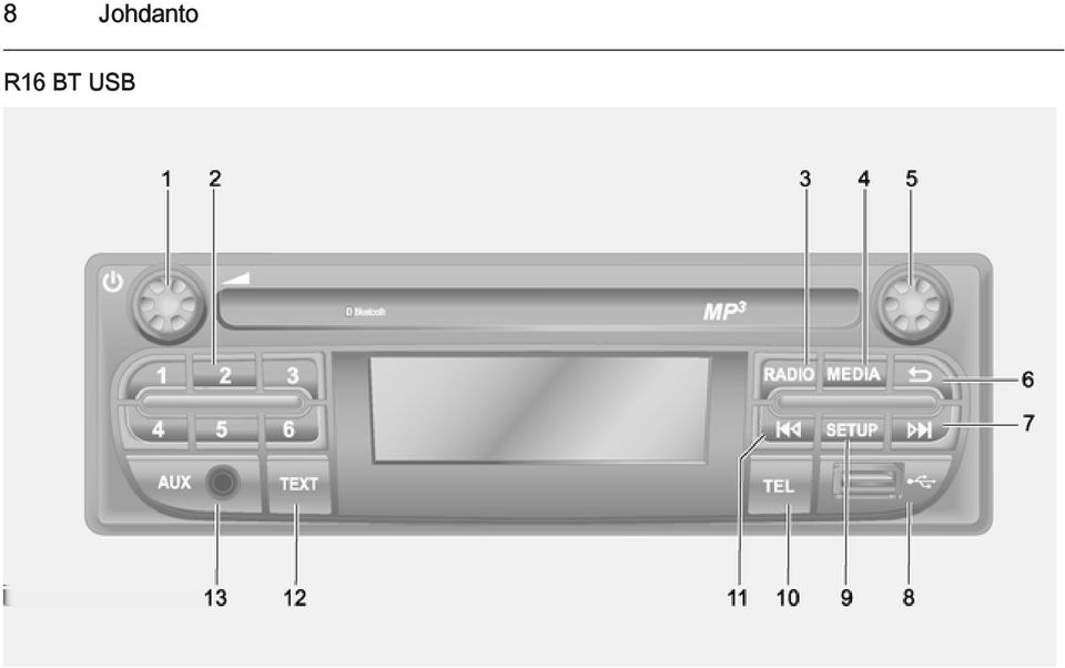 R16 BT