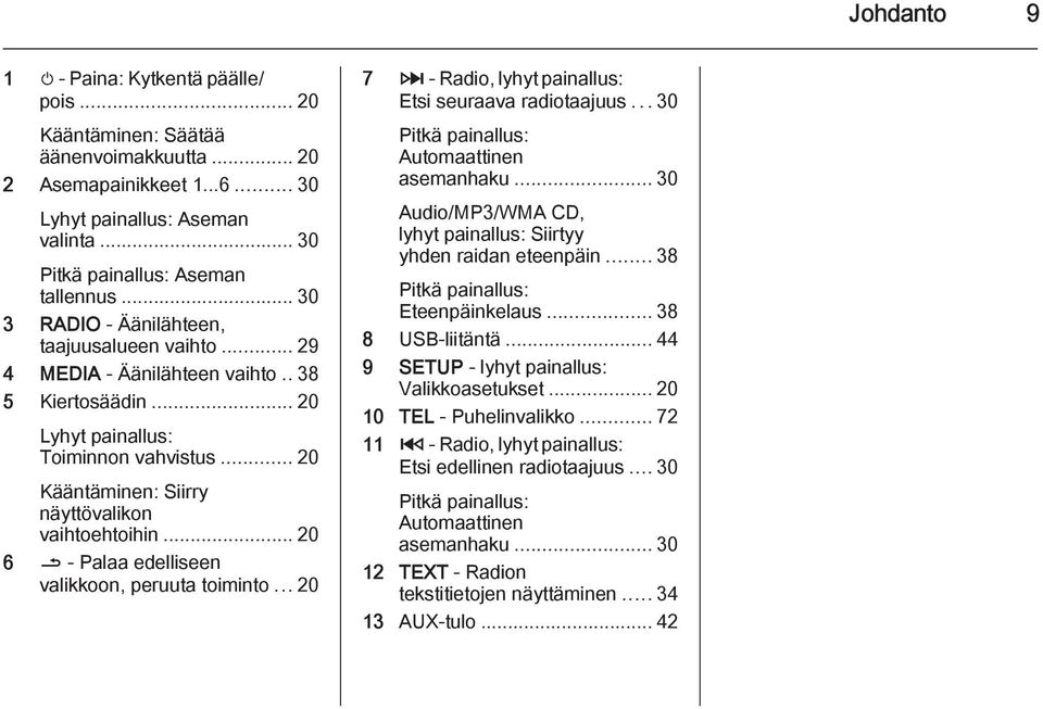 .. 20 Kääntäminen: Siirry näyttövalikon vaihtoehtoihin... 20 6 / - Palaa edelliseen valikkoon, peruuta toiminto... 20 7 3 - Radio, lyhyt painallus: Etsi seuraava radiotaajuus.