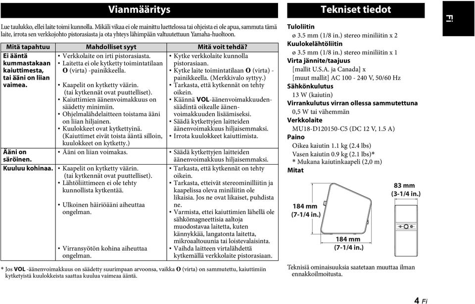 Mitä tapahtuu Mahdolliset syyt Mitä voit tehdä? Ei ääntä kummastakaan kaiuttimesta, tai ääni on liian vaimea. Verkkolaite on irti pistorasiasta.