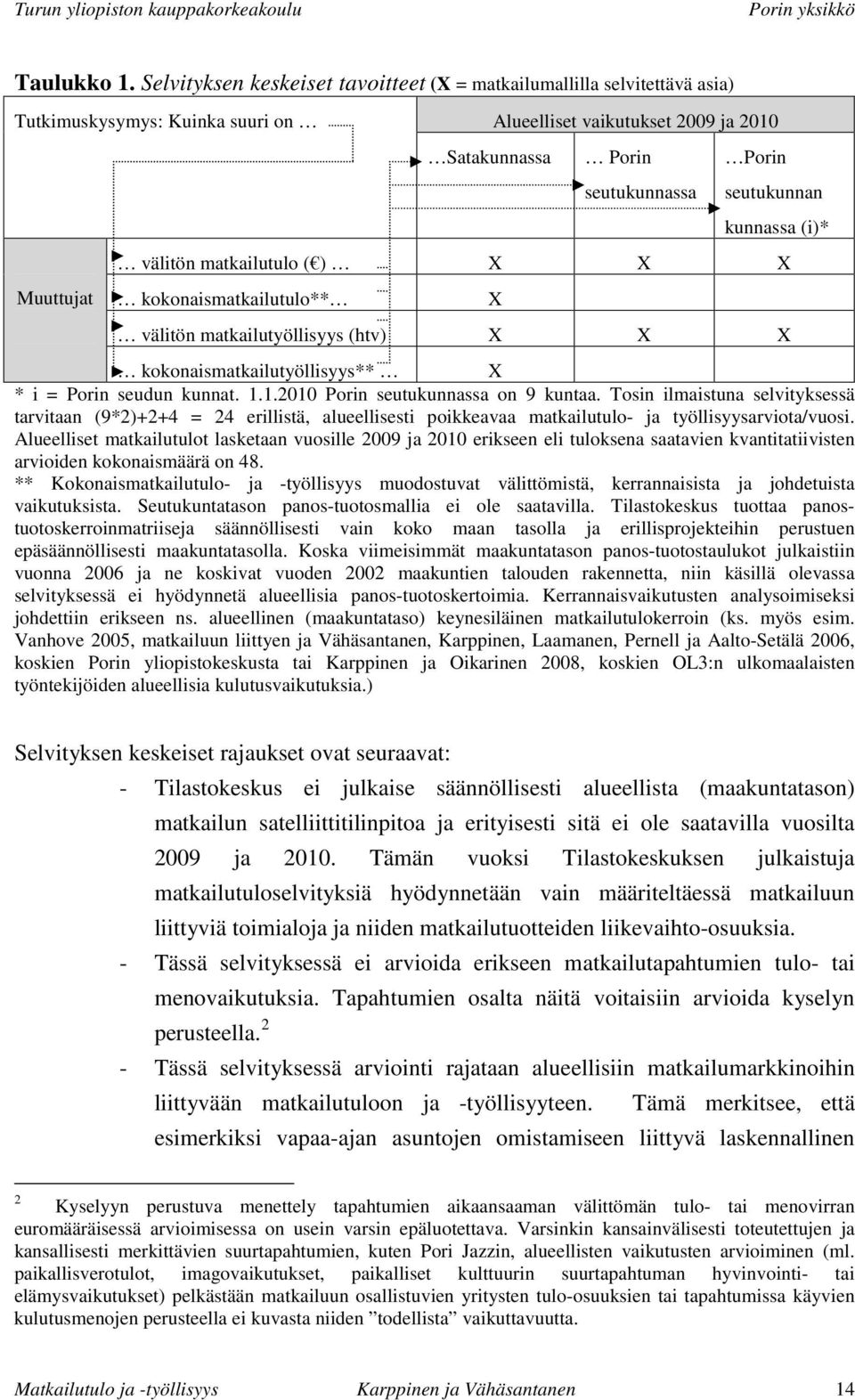 seutukunnan kunnassa (i)* välitön matkailutulo ( ) X X X kokonaismatkailutulo** välitön matkailutyöllisyys (htv) X X X kokonaismatkailutyöllisyys** X * i = Porin seudun kunnat. 1.