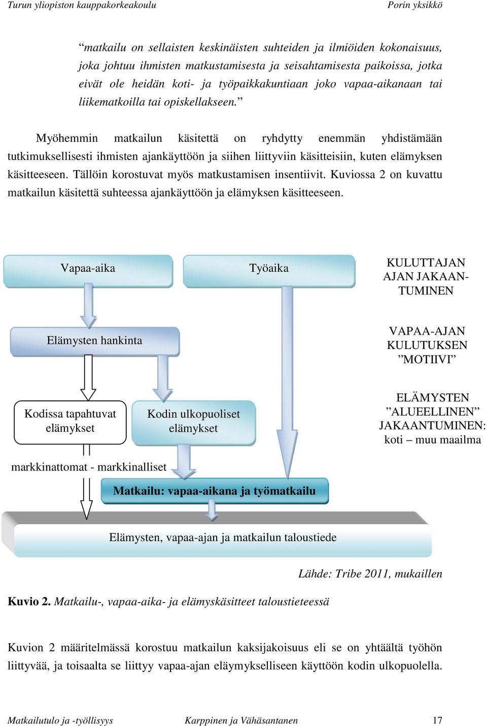 Myöhemmin matkailun käsitettä on ryhdytty enemmän yhdistämään tutkimuksellisesti ihmisten ajankäyttöön ja siihen liittyviin käsitteisiin, kuten elämyksen käsitteeseen.