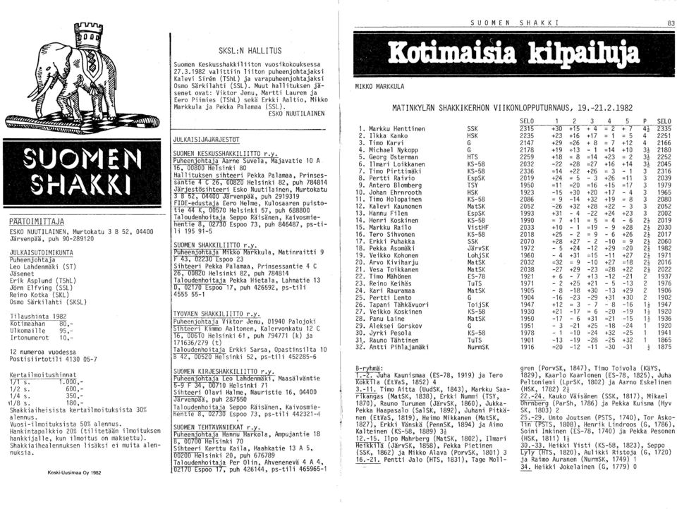 180,- Shakkiaiheisista kertailmoituksista 30% alennus. Vuosi-ilmoituksista 50% alennus. Hankintapalkkio 20% (tilitetään ilmoituksen hankkijalle, kun ilmoitus on maksettu).