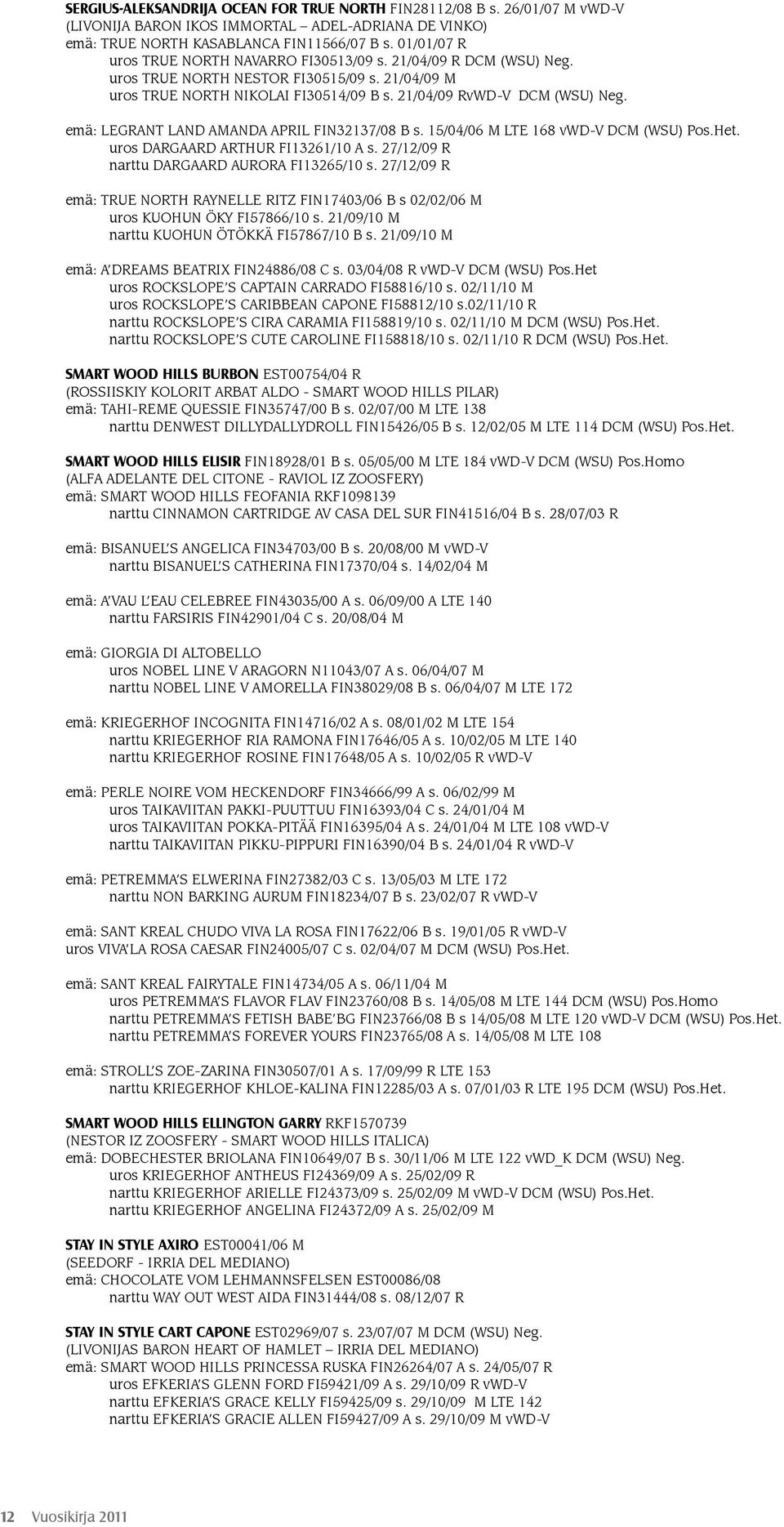 emä: LEGRANT LAND AMANDA APRIL FIN32137/08 B s. 15/04/06 M LTE 168 vwd-v DCM (WSU) Pos.Het. uros DARGAARD ARTHUR FI13261/10 A s. 27/12/09 R narttu DARGAARD AURORA FI13265/10 s.