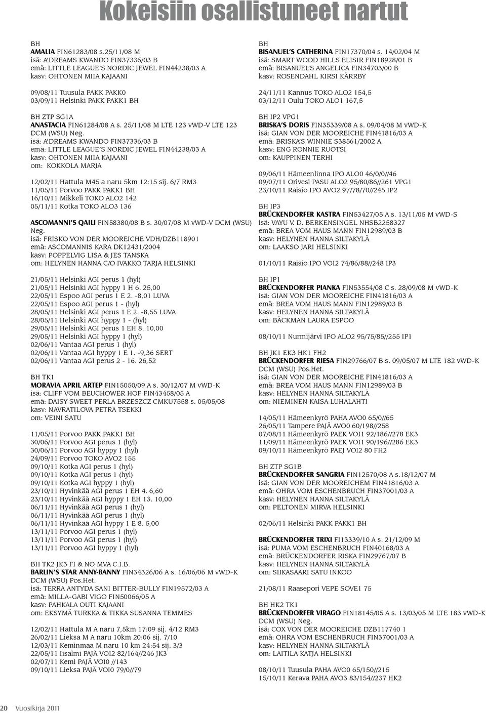 FIN61284/08 A s. 25/11/08 M LTE 123 vwd-v LTE 123 DCM (WSU) Neg.