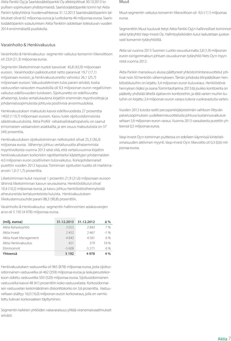 Saaristosäästöpankin sulautumisen Aktia Pankkiin odotetaan toteutuvan vuoden 2014 ensimmäisellä puoliskolla.