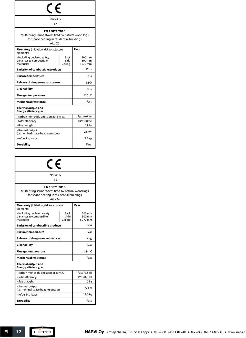 Side Ceiling 200 mm 300 mm 1 270 mm NPD 426 C Thermal output and Energy efficiency, as: - carbon monoxide emission at 13 % O2 - total efficiency - flue draught - thermal output (i.e. nominal space heating output) - refuelling loads Durability (0,6 %) (68 %) 12 Pa 21 kw 9.