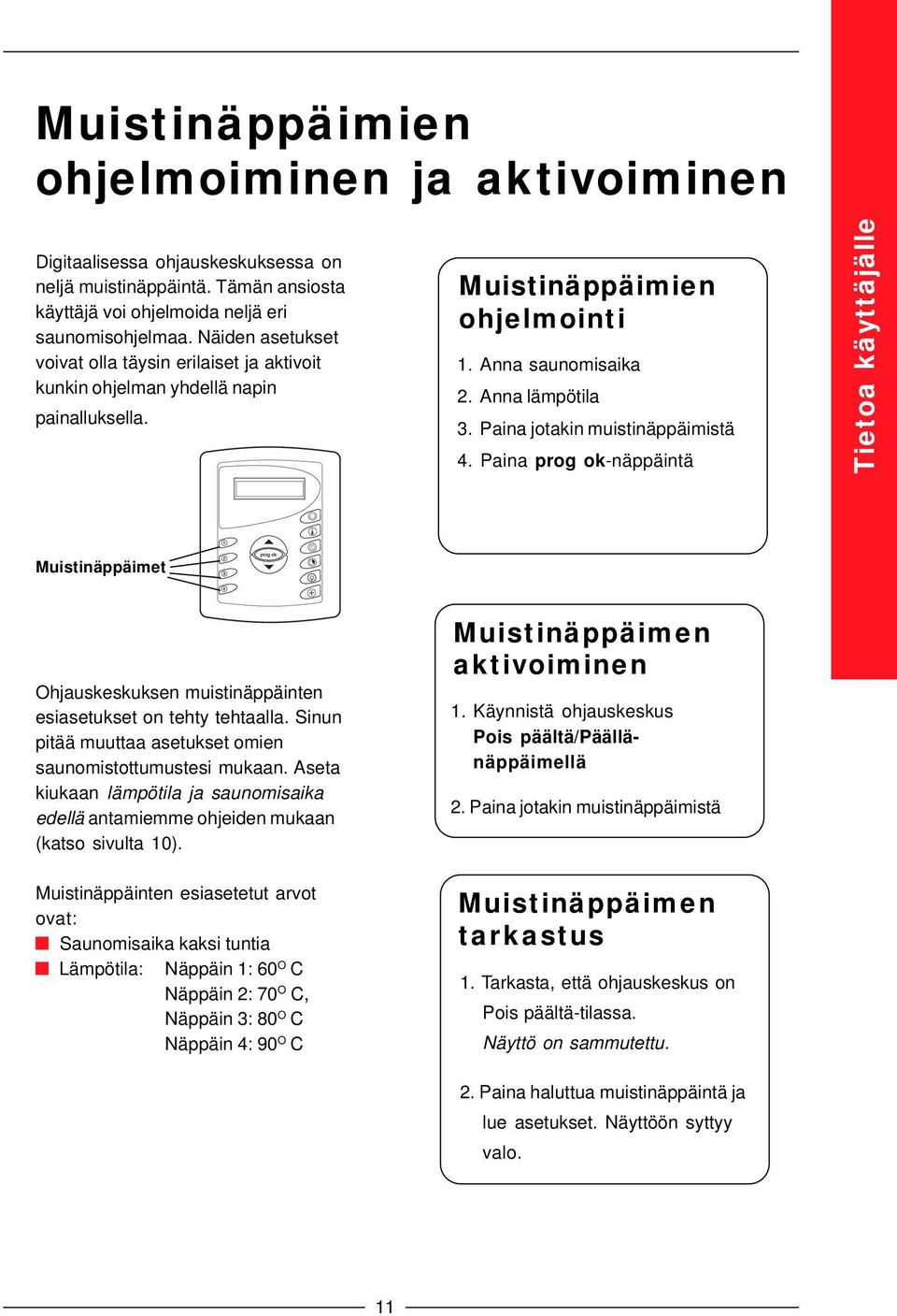 Paina jotakin muistinäppäimistä 4. Paina prog ok-näppäintä Tietoa käyttäjälle Muistinäppäimet Ohjauskeskuksen muistinäppäinten esiasetukset on tehty tehtaalla.