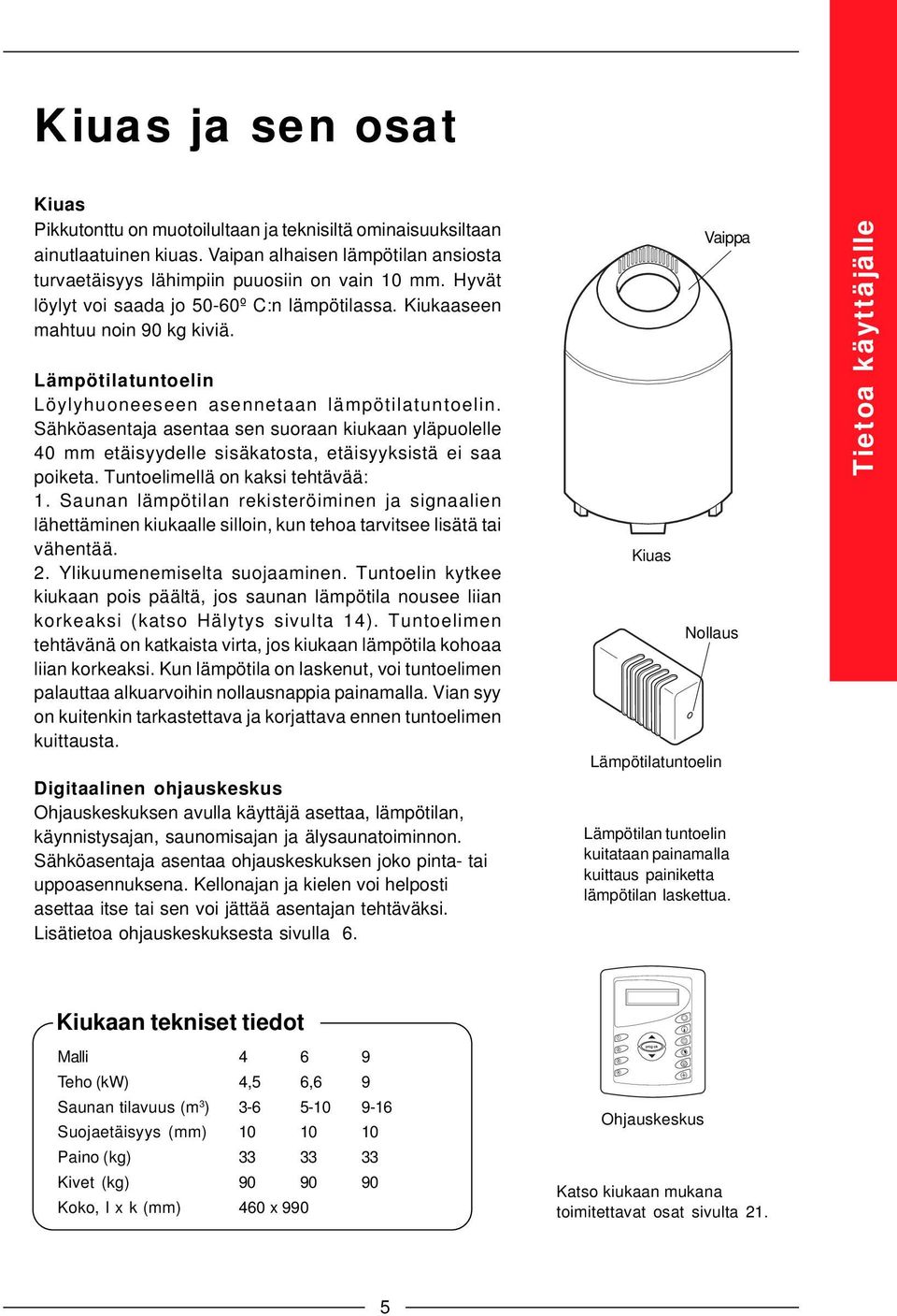 Sähköasentaja asentaa sen suoraan kiukaan yläpuolelle 40 mm etäisyydelle sisäkatosta, etäisyyksistä ei saa poiketa. Tuntoelimellä on kaksi tehtävää: 1.