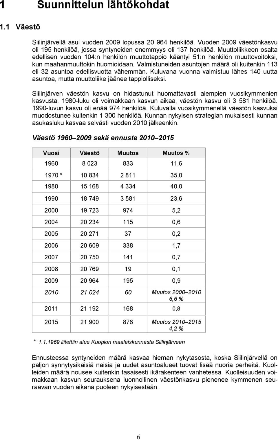 Valmistuneiden asuntojen määrä oli kuitenkin 113 eli 32 asuntoa edellisvuotta vähemmän. Kuluvana vuonna valmistuu lähes 140 uutta asuntoa, mutta muuttoliike jäänee tappiolliseksi.