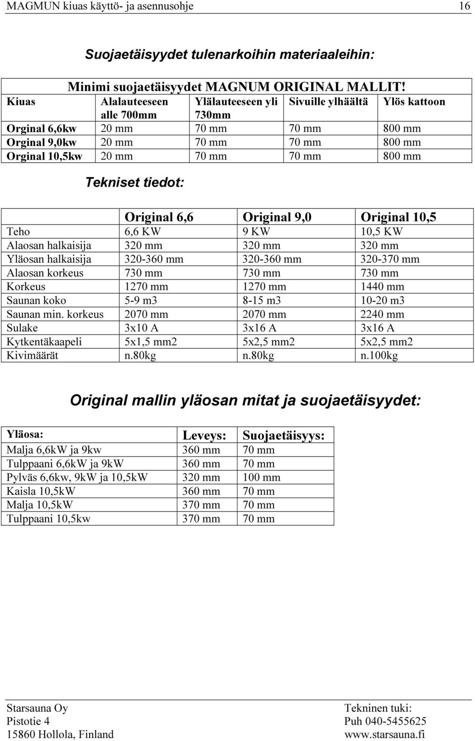 800 mm Tekniset tiedot: Original 6,6 Original 9,0 Original 10,5 Teho 6,6 KW 9 KW 10,5 KW Alaosan halkaisija 320 mm 320 mm 320 mm Yläosan halkaisija 320-360 mm 320-360 mm 320-370 mm Alaosan korkeus