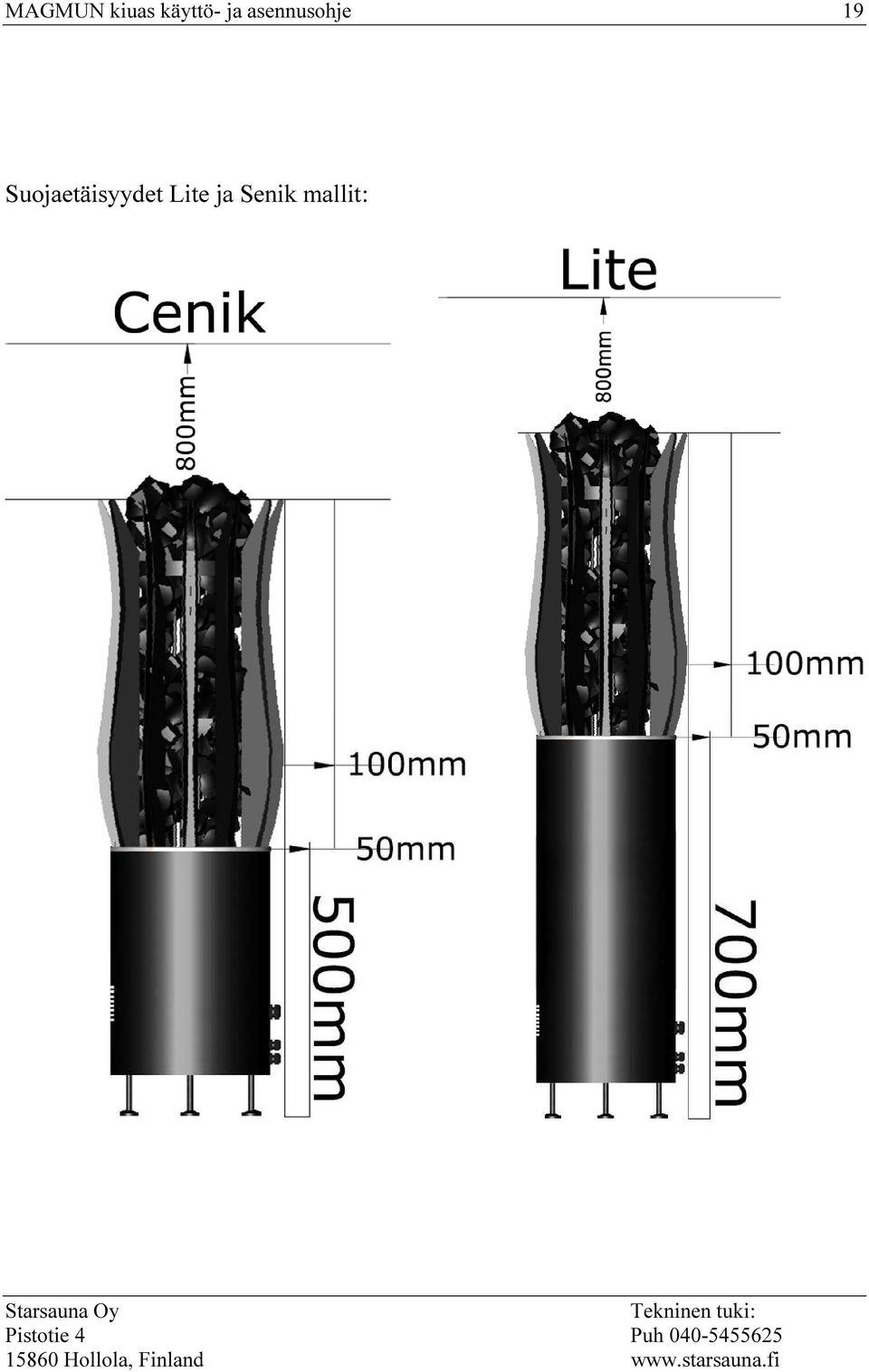 asennusohje 19