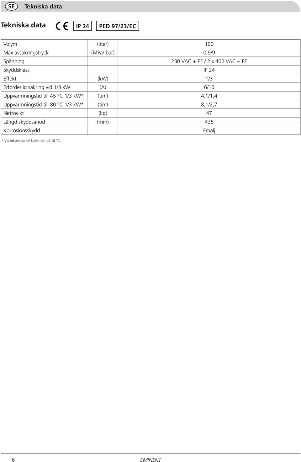 kw (A) 6/10 Uppvärmningstid till 45 C 1/3 kw* (tim) 4,1/1,4 Uppvärmningstid till 80 C 1/3 kw* (tim)