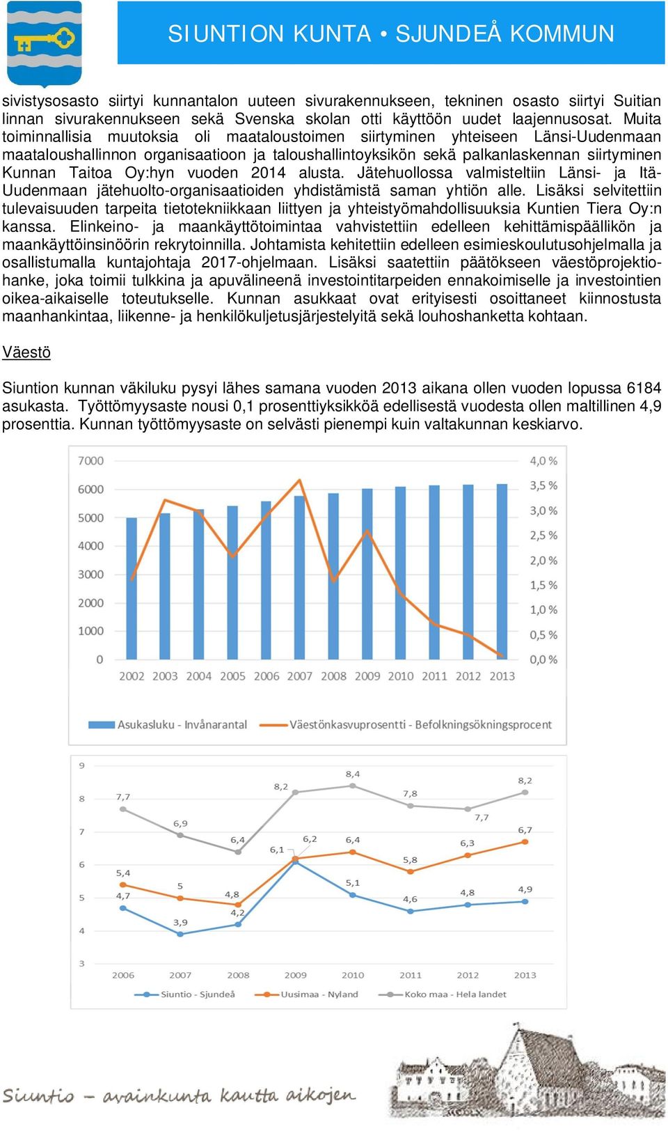 Oy:hyn vuoden 2014 alusta. Jätehuollossa valmisteltiin Länsi- ja Itä- Uudenmaan jätehuolto-organisaatioiden yhdistämistä saman yhtiön alle.