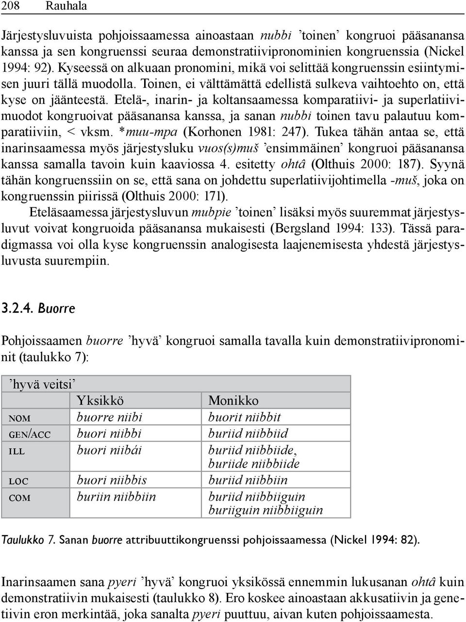 Etelä-, inarin- ja koltansaamessa komparatiivi- ja superlatiivimuodot kongruoivat pääsanansa kanssa, ja sanan nubbi toinen tavu palautuu komparatiiviin, < vksm. *muu-mpa (Korhonen 1981: 247).