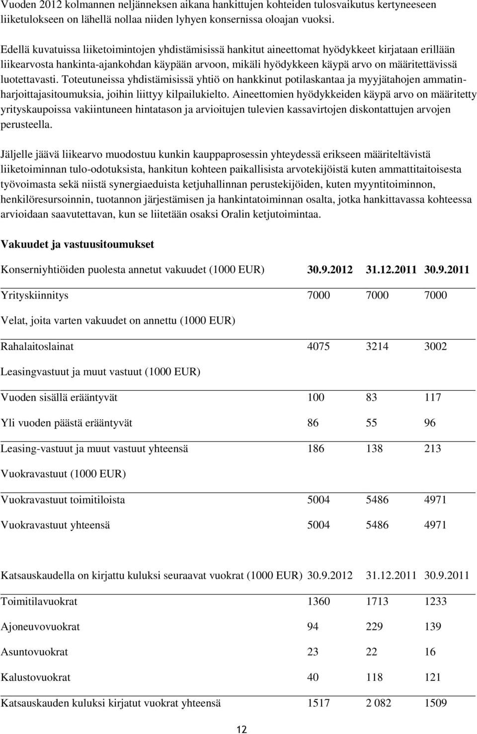 luotettavasti. Toteutuneissa yhdistämisissä yhtiö on hankkinut potilaskantaa ja myyjätahojen ammatinharjoittajasitoumuksia, joihin liittyy kilpailukielto.