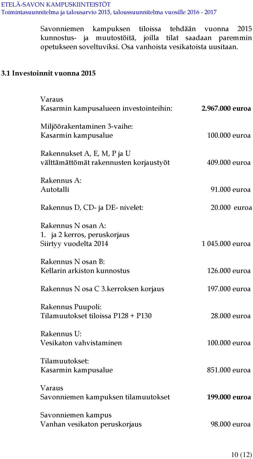 Autotalli Rakennus D, CD- ja DE- nivelet: Rakennus N osan A: 1. ja 2 kerros, peruskorjaus Siirtyy vuodelta 2014 Rakennus N osan B: Kellarin arkiston kunnostus Rakennus N osa C 3.