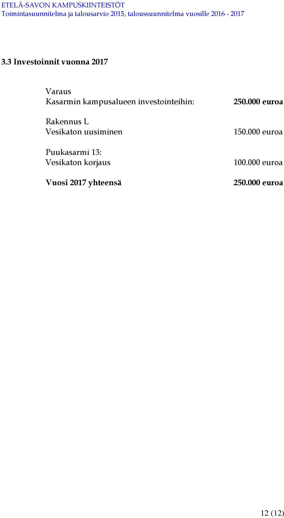 uusiminen Puukasarmi 13: Vesikaton korjaus Vuosi 2017