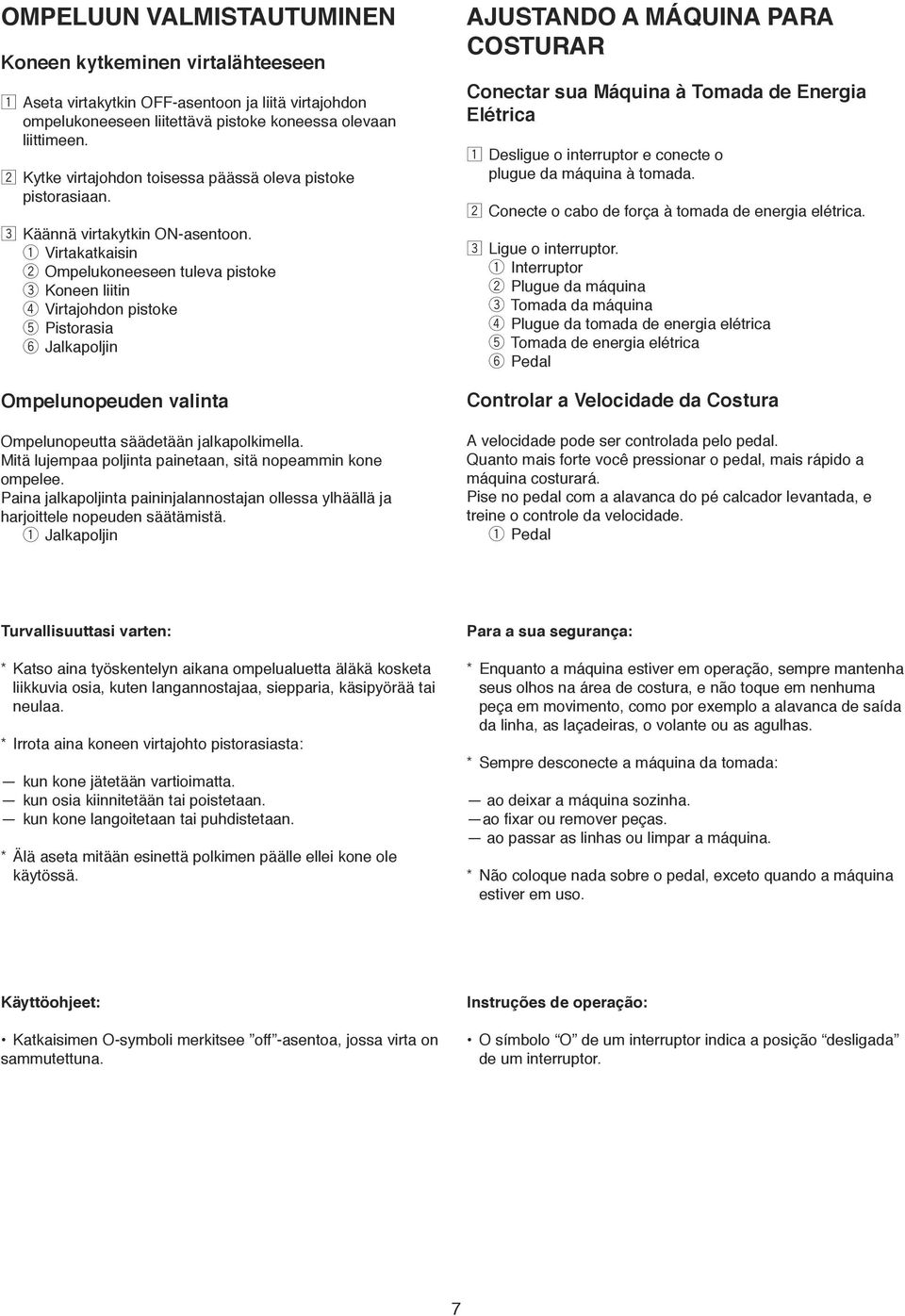Virtakatkaisin Ompelukoneeseen tuleva pistoke e Koneen liitin r Virtajohdon pistoke t Pistorasia y Jalkapoljin Ompelunopeuden valinta Ompelunopeutta säädetään jalkapolkimella.