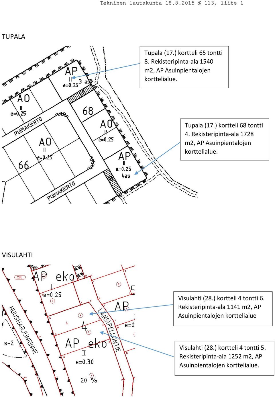 Rekisteripinta-ala 1728 m2, AP Asuinpientalojen korttelialue. VISULAHTI Visulahti (28.