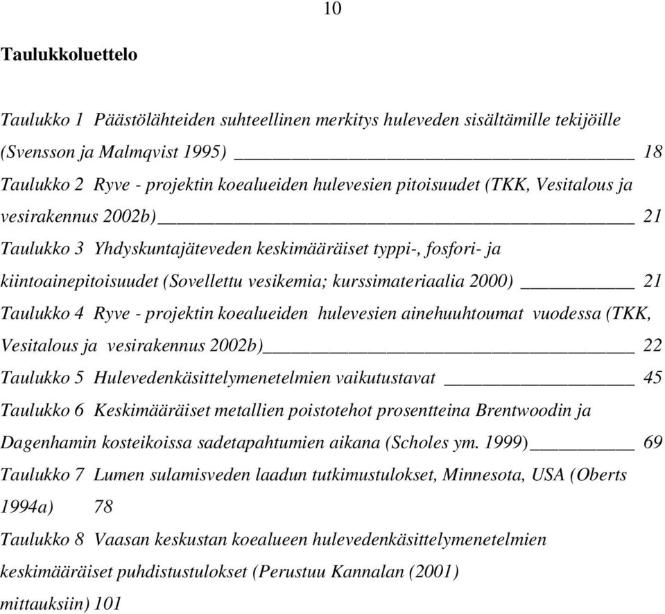projektin koealueiden hulevesien ainehuuhtoumat vuodessa (TKK, Vesitalous ja vesirakennus 2002b) 22 Taulukko 5 Hulevedenkäsittelymenetelmien vaikutustavat 45 Taulukko 6 Keskimääräiset metallien