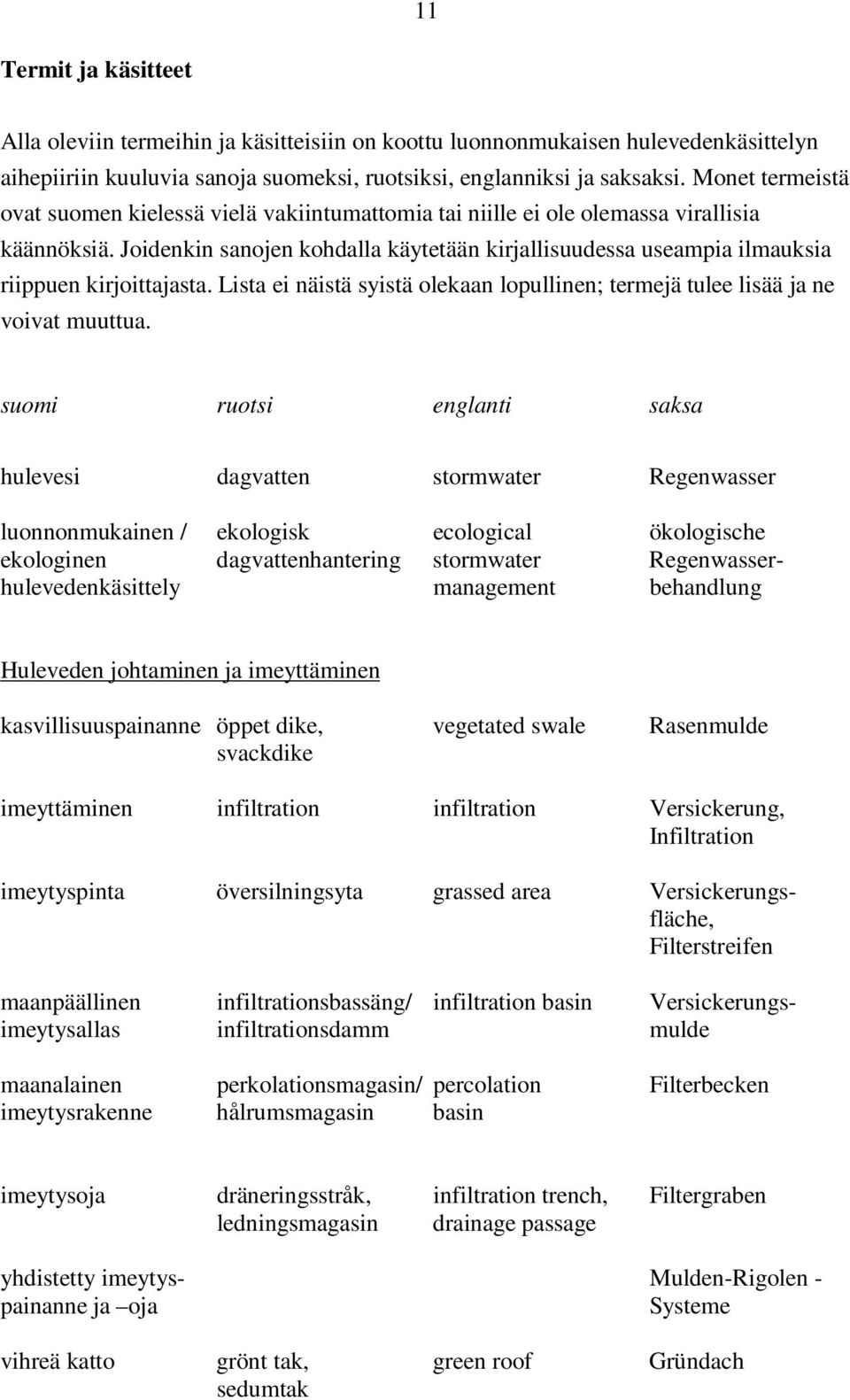 Joidenkin sanojen kohdalla käytetään kirjallisuudessa useampia ilmauksia riippuen kirjoittajasta. Lista ei näistä syistä olekaan lopullinen; termejä tulee lisää ja ne voivat muuttua.