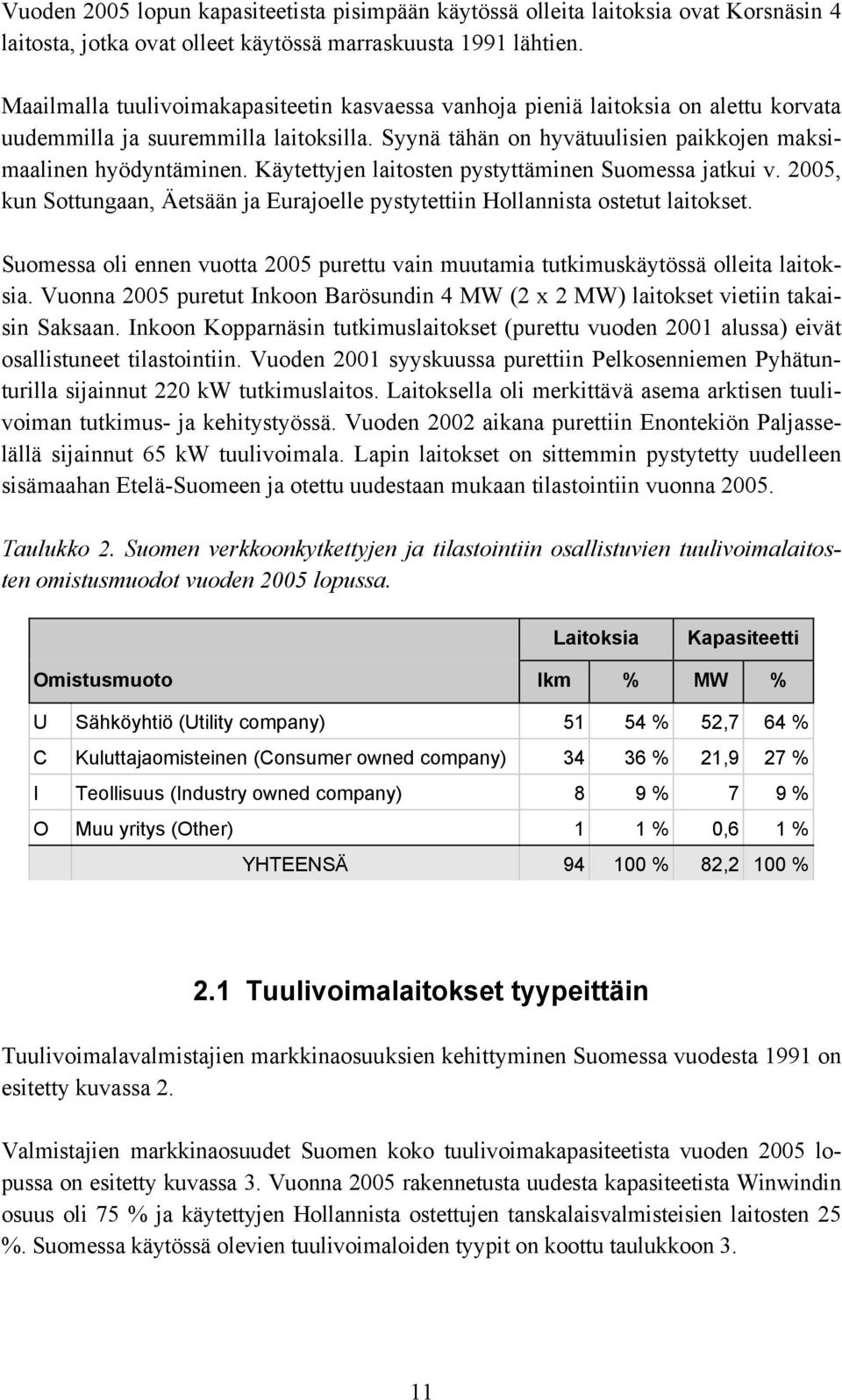 Käytettyjen laitosten pystyttäminen Suomessa jatkui v. 2005, kun Sottungaan, Äetsään ja Eurajoelle pystytettiin Hollannista ostetut laitokset.